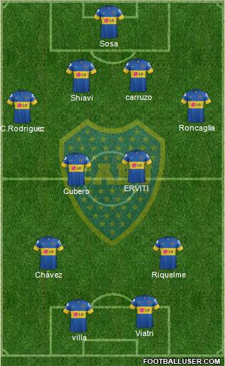 Boca Juniors Formation 2012