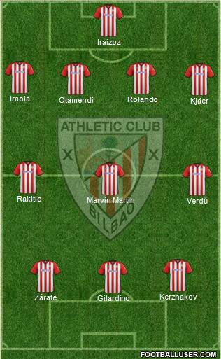 Athletic Club Formation 2012