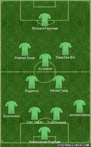 Pro Evolution Soccer Team Formation 2012