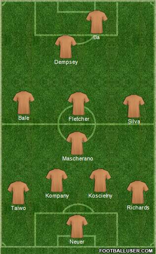 Fifa Team Formation 2012