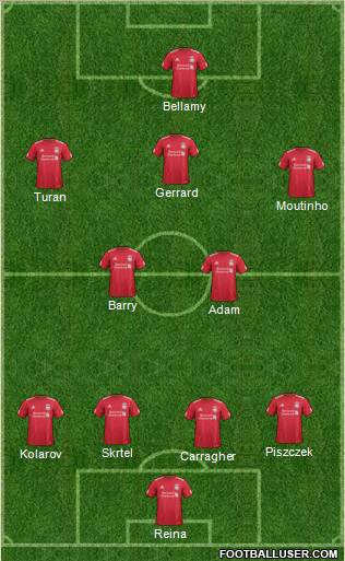Liverpool Formation 2012