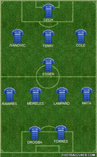 Chelsea Formation 2012