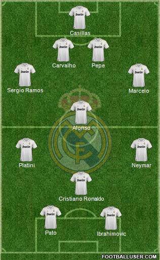 Real Madrid C.F. Formation 2012