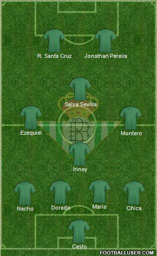 Real Betis B., S.A.D. Formation 2012