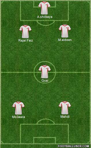 Jordan Formation 2012