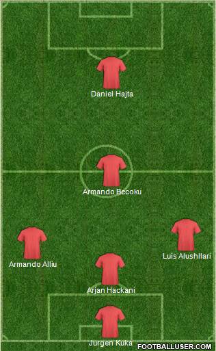 Dream Team Formation 2012