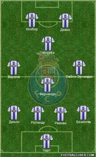 Futebol Clube do Porto - SAD Formation 2012