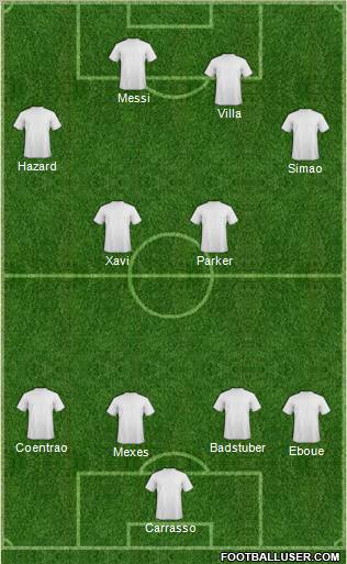 Championship Manager Team Formation 2012