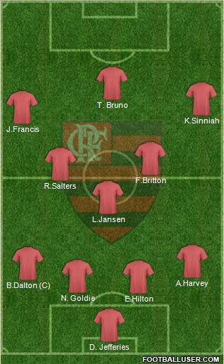 EC Flamengo Formation 2012