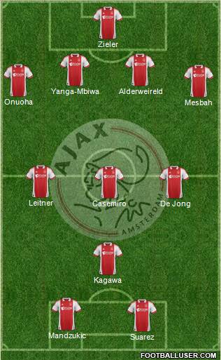 AFC Ajax Formation 2012