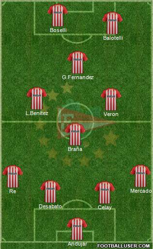 Estudiantes de La Plata Formation 2012