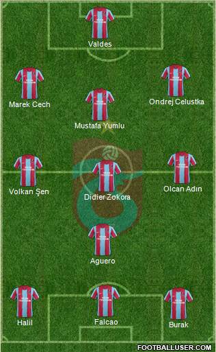 Trabzonspor Formation 2012