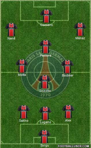 Paris Saint-Germain Formation 2012