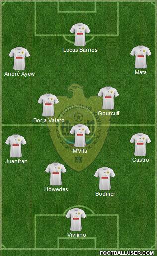 Anzhi Makhachkala Formation 2012