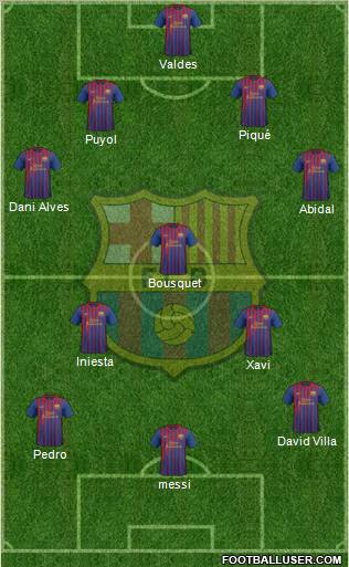 F.C. Barcelona Formation 2012