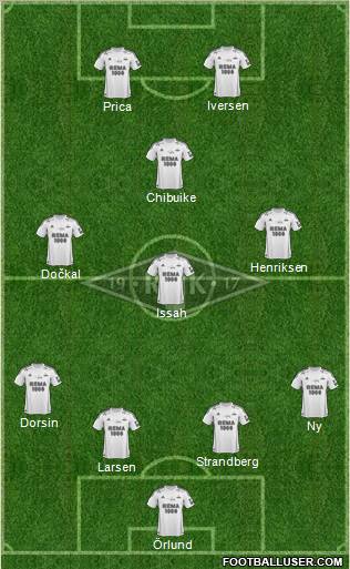 Rosenborg BK Formation 2012