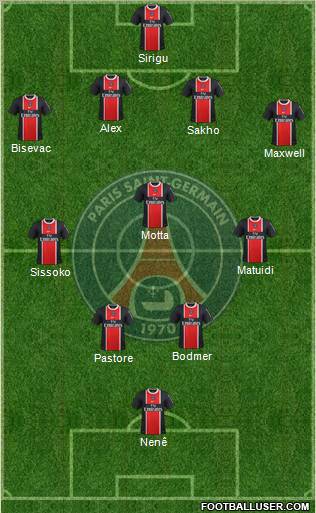 Paris Saint-Germain Formation 2012