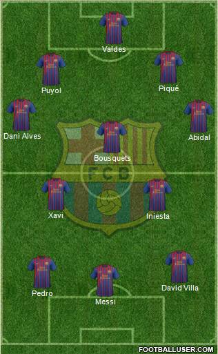 F.C. Barcelona Formation 2012
