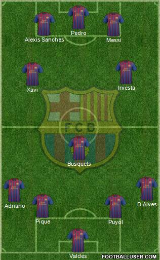 F.C. Barcelona Formation 2012