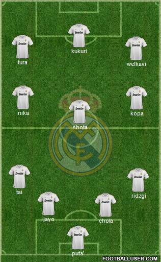 Real Madrid C.F. Formation 2012