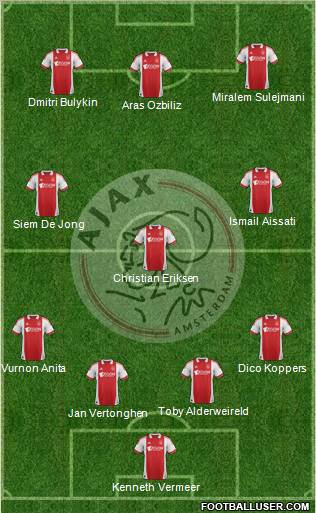 AFC Ajax Formation 2012