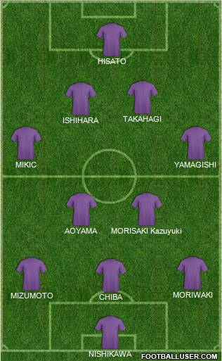 J-League All-Stars Formation 2012