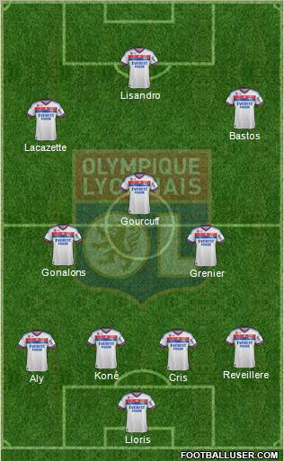 Olympique Lyonnais Formation 2012