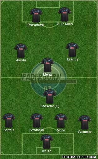 SC Paderborn 07 Formation 2012