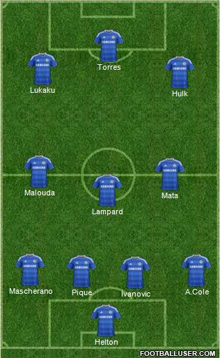 Chelsea Formation 2012