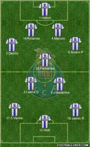 Futebol Clube do Porto - SAD Formation 2012