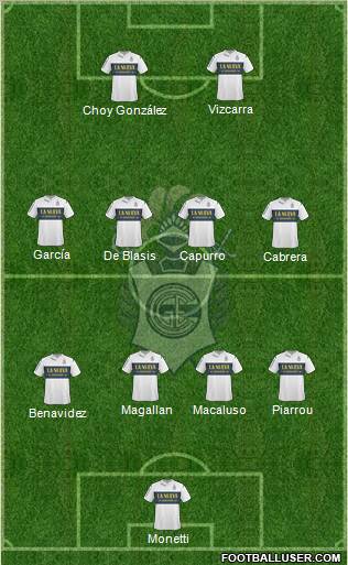 Gimnasia y Esgrima de La Plata Formation 2012
