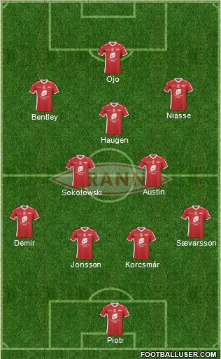 SK Brann 4-2-3-1 football formation