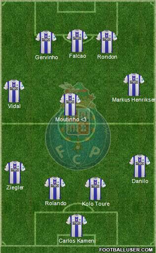 Futebol Clube do Porto - SAD Formation 2012
