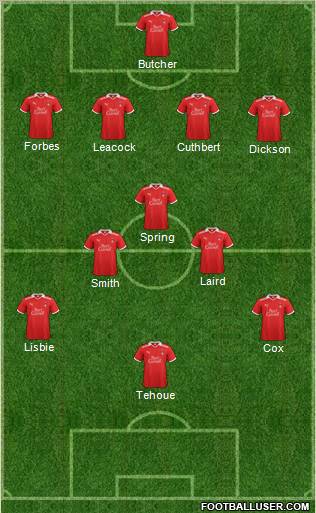 Leyton Orient Formation 2012