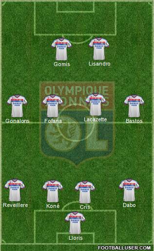 Olympique Lyonnais Formation 2012