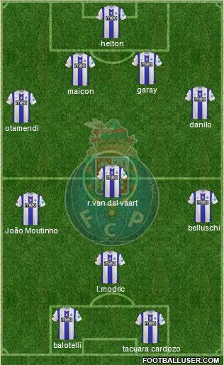 Futebol Clube do Porto - SAD Formation 2012