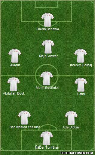 Tunisia Formation 2012