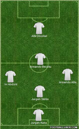 Fifa Team Formation 2012