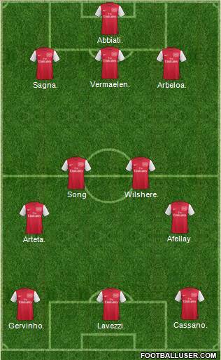 Arsenal Formation 2012