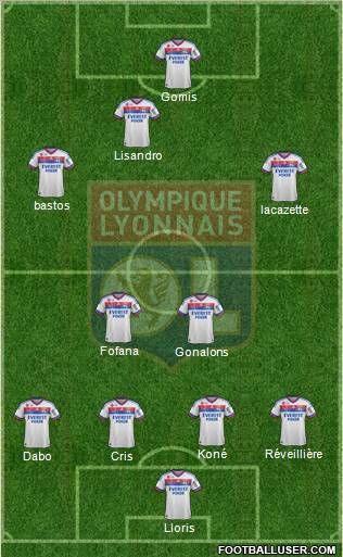 Olympique Lyonnais Formation 2012