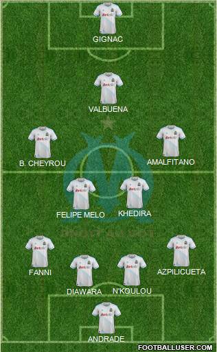 Olympique de Marseille Formation 2012