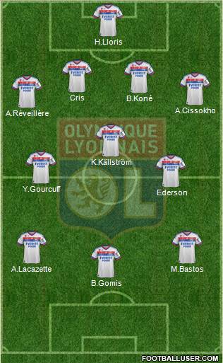 Olympique Lyonnais Formation 2012