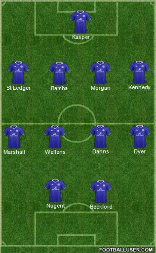 Leicester City Formation 2012