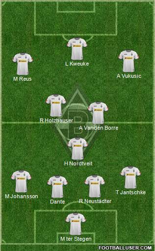 Borussia Mönchengladbach Formation 2012