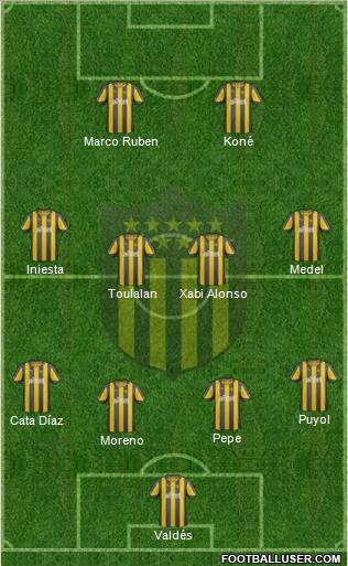 Club Atlético Peñarol Formation 2012