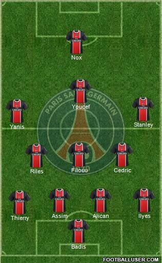 Paris Saint-Germain Formation 2012