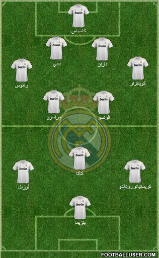 Real Madrid C.F. Formation 2012