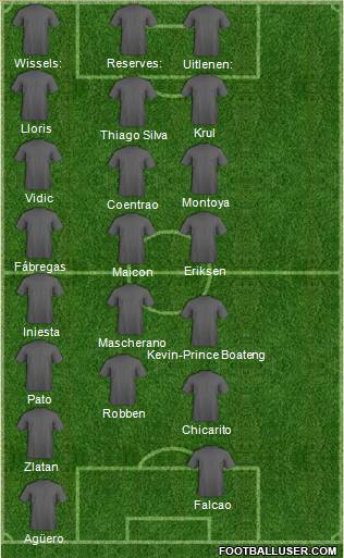 Fifa Team Formation 2012