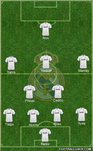 R. Madrid Castilla Formation 2012