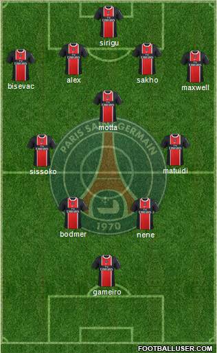 Paris Saint-Germain Formation 2012